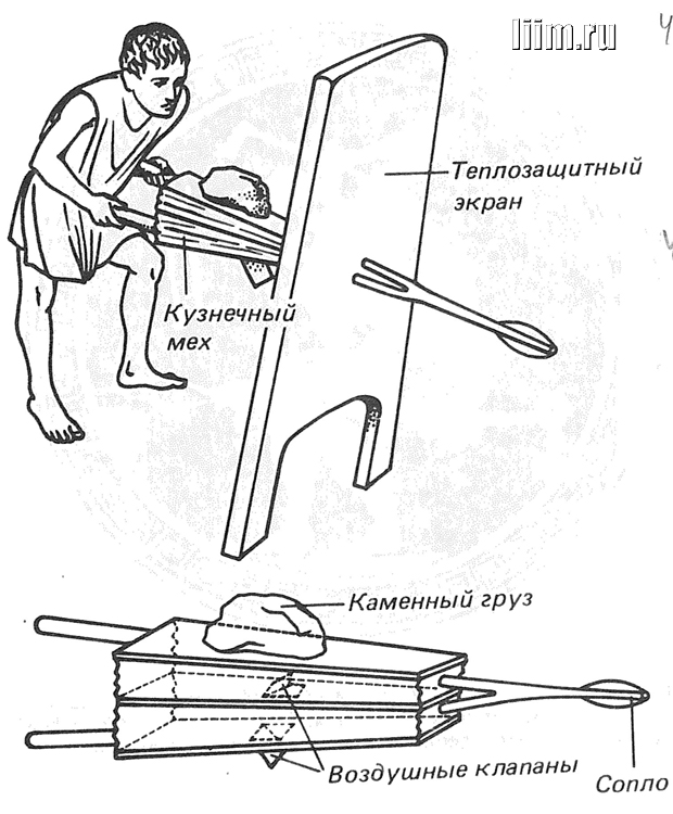 Кузнец