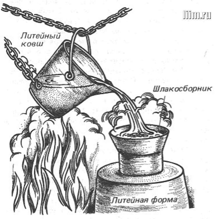 Металлургия