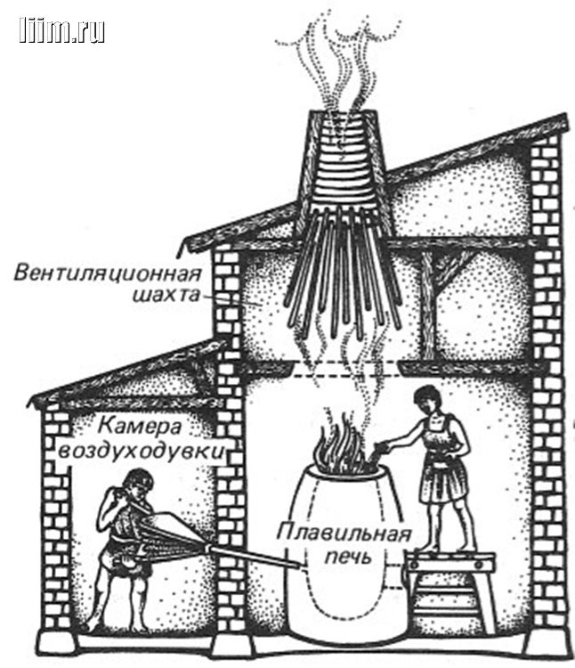 Металлургия