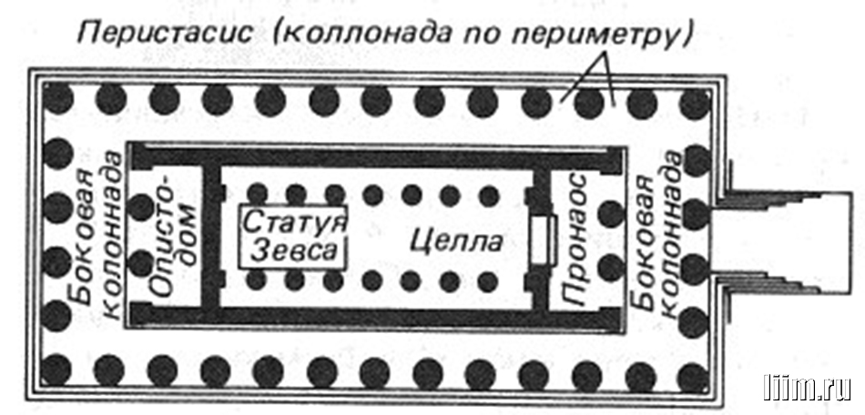 Олимпия