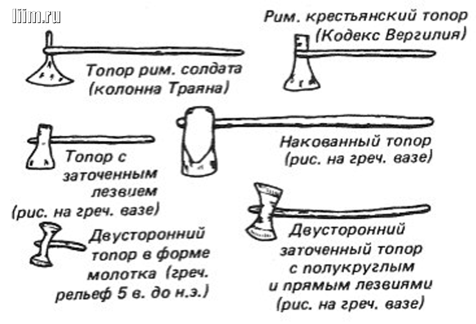 Топор