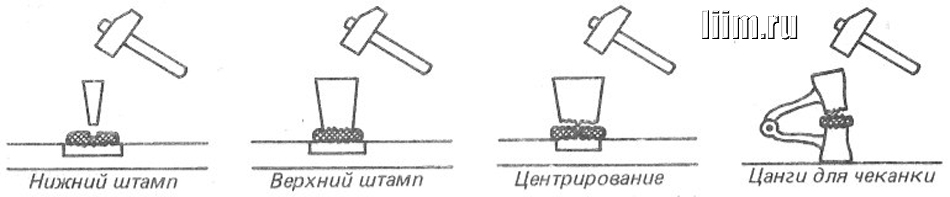 Штамп
