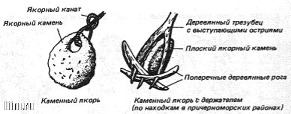 Якорь